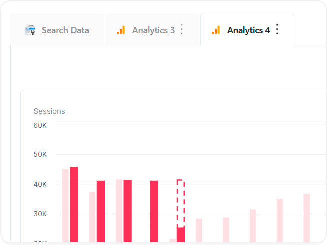 Google Analytics 4 Data Warehouse